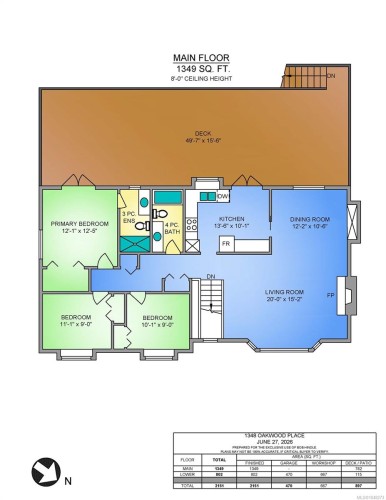 1348 Oakwood Pl, Duncan, BC 