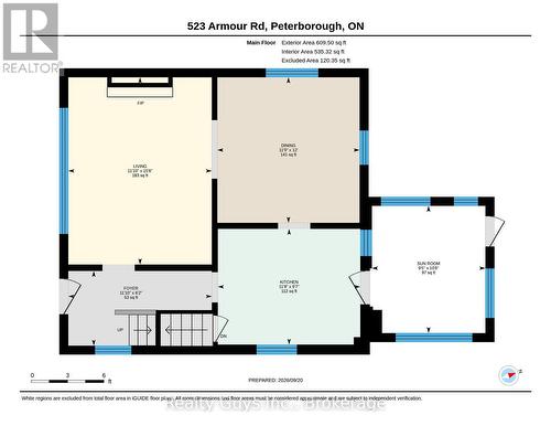 523 Armour Road, Peterborough (Ashburnham Ward 4), ON 