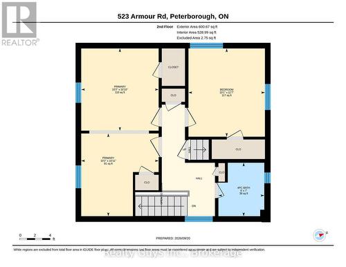 523 Armour Road, Peterborough (Ashburnham Ward 4), ON 