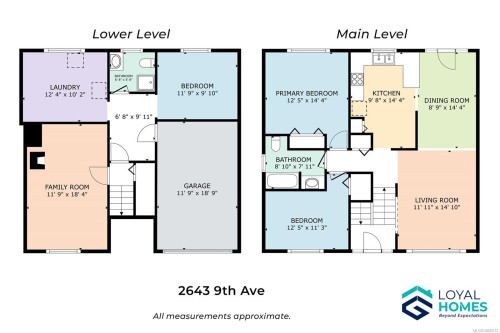 2643 9Th Ave, Port Alberni, BC 