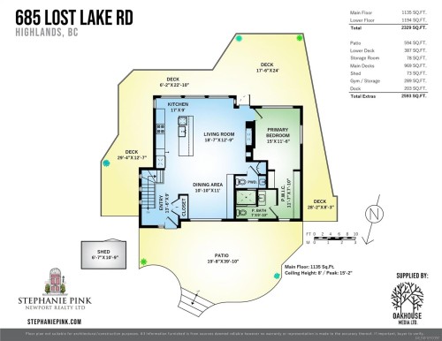 685 Lost Lake Rd, Highlands, BC 