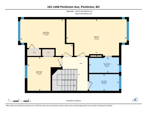 191-1458 Penticton Avenue, Penticton, BC 