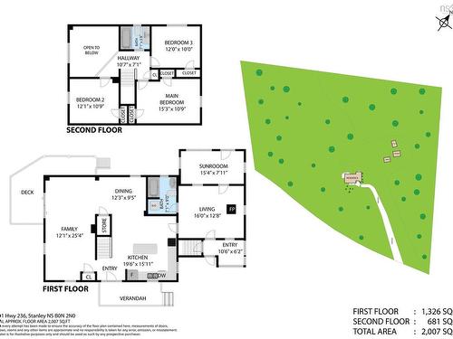 1001 Highway 236, Stanley, NS 