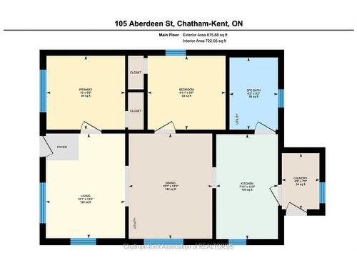 105 Aberdeen Street, Merlin, ON 