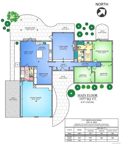 1717 Westlock Rd, Duncan, BC 