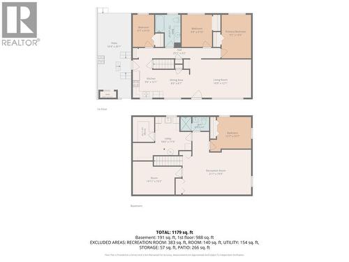 3918 Enemark Crescent, Prince George, BC 