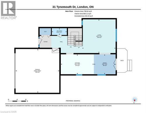 31 Tynemouth Drive, London, ON 