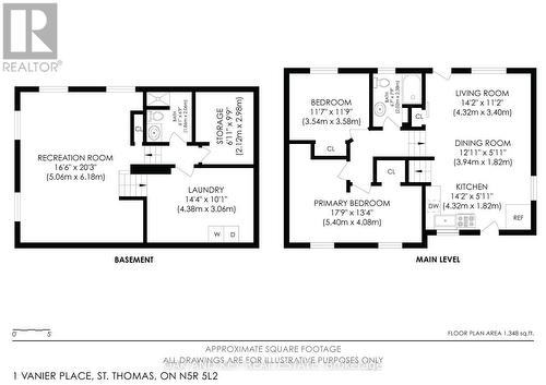 1 Vanier Place, St. Thomas, ON 