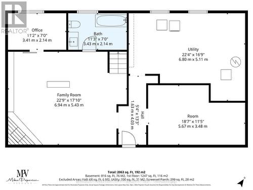 17 Butler Drive, St. Thomas, ON 