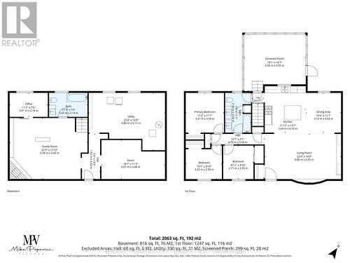 17 Butler Drive, St. Thomas, ON 