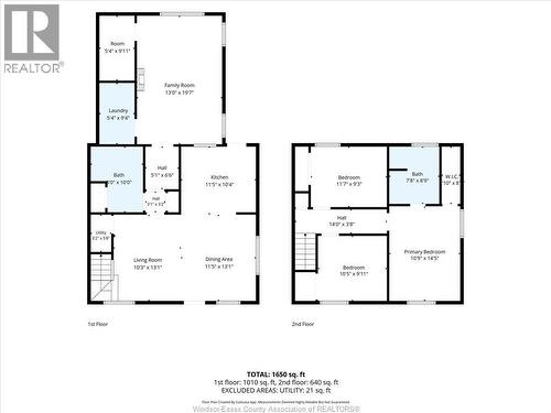 2438 Francois Road, Windsor, ON 