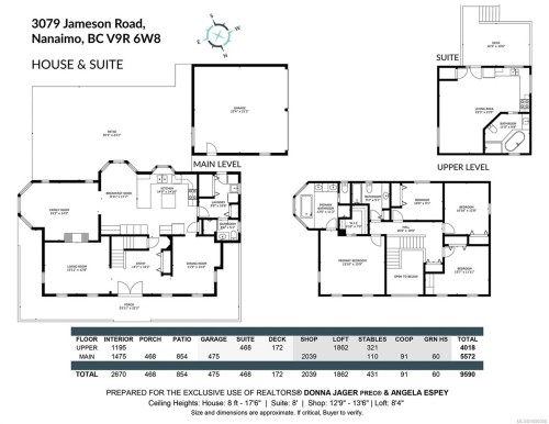 3079 Jameson Rd, Nanaimo, BC 