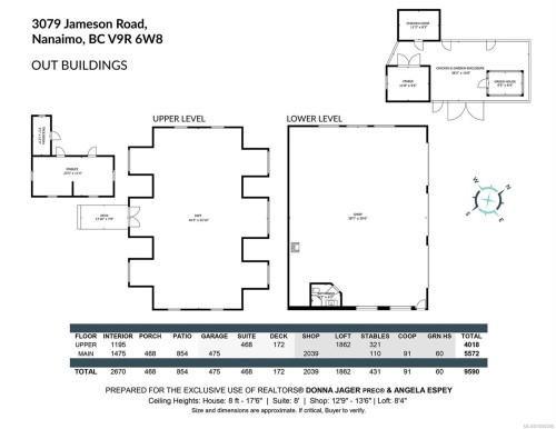 3079 Jameson Rd, Nanaimo, BC 