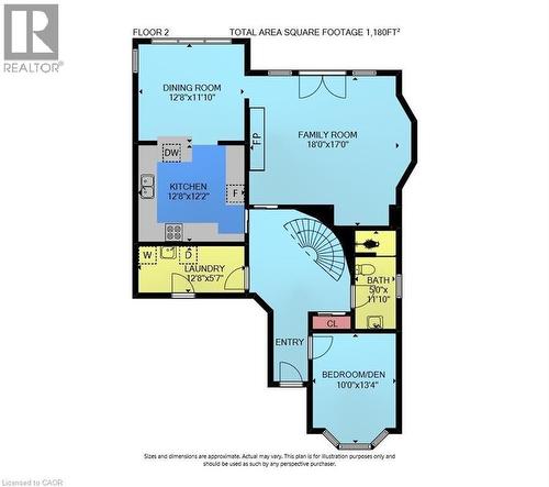 5 Carn Castle Gate Unit# 32, St. Catharines, ON 