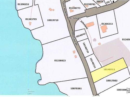 Lot 3 Ohio East Road, St. Joseph, NS 
