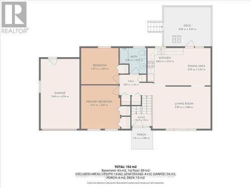 513 6Th Street, Hanover, ON 