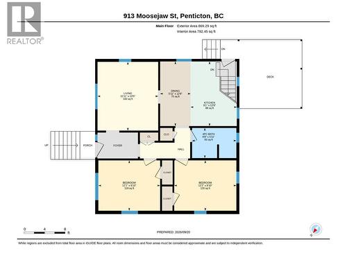 913 Moosejaw Street, Penticton, BC 