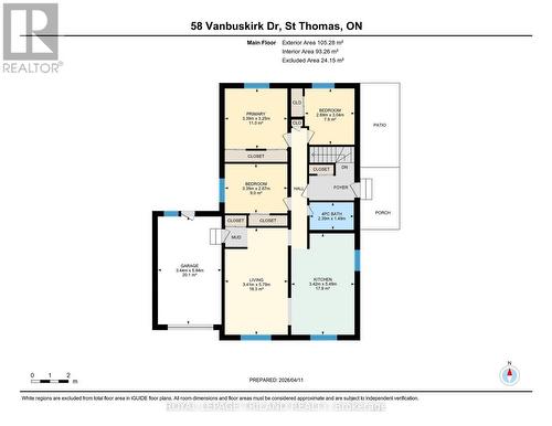 58 Vanbuskirk Drive, St. Thomas, ON 