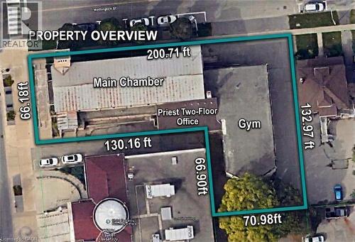 Property Survey. Outlining the dimensions and site layout of the property - 97 Wellington Street, Brantford, ON 