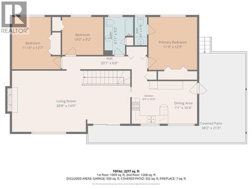 804 28Th Avenue S, Cranbrook, BC 