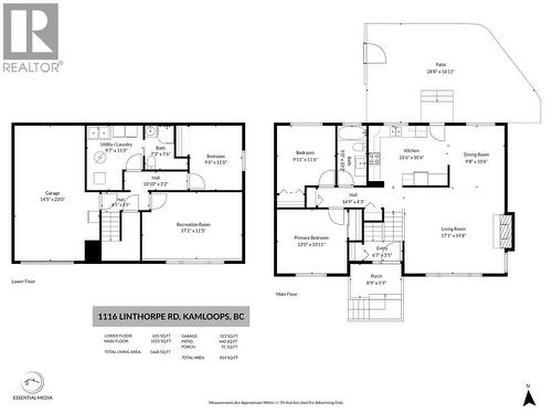 1116 Linthorpe Road, Kamloops, BC 