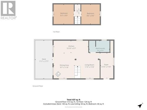 81 Strayaway Road, Blaketown, NL 