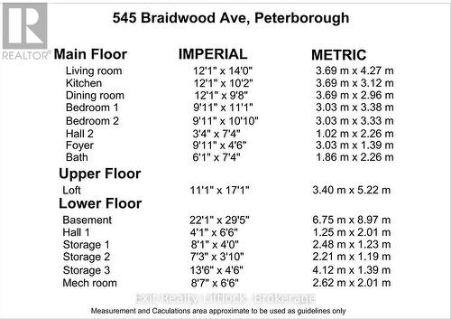 545 Braidwood Avenue, Peterborough (Otonabee Ward 1), ON 