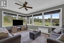 1058 Sunrise Drive, Ramara, ON 