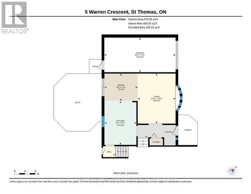 5 Warren Crescent, St. Thomas, ON 