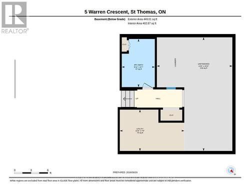 5 Warren Crescent, St. Thomas, ON 