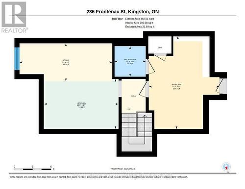 236 Frontenac Street, Kingston (Central City East), ON 