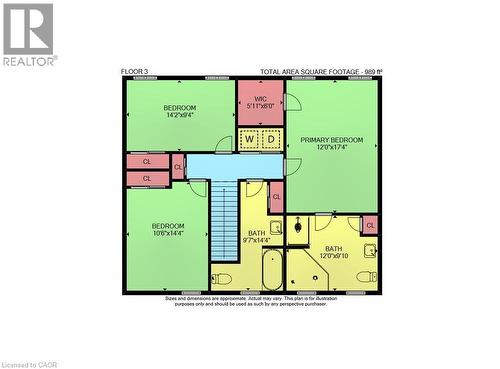 17 Cherry Avenue, Smithville, ON 