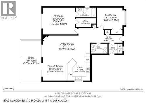 5700 Blackwell Sideroad Unit# 71, Sarnia, ON - Other