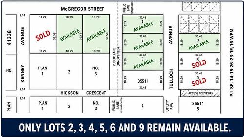2 Mcgregor Street, Forrest, MB 