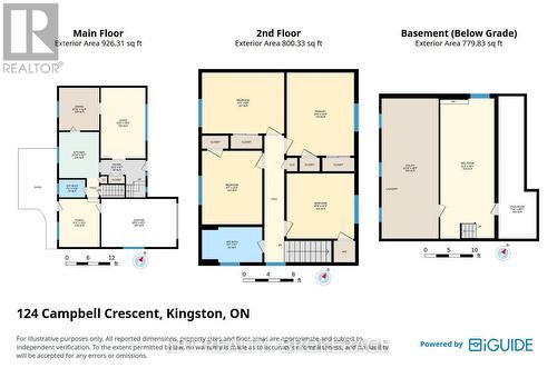 124 Campbell Crescent, Kingston (Central City West), ON 
