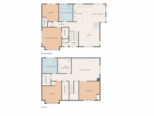 Plan (croquis) - 137 Rue De Calais, Shannon, QC 