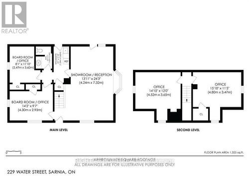 229 Water Street, Sarnia, ON 