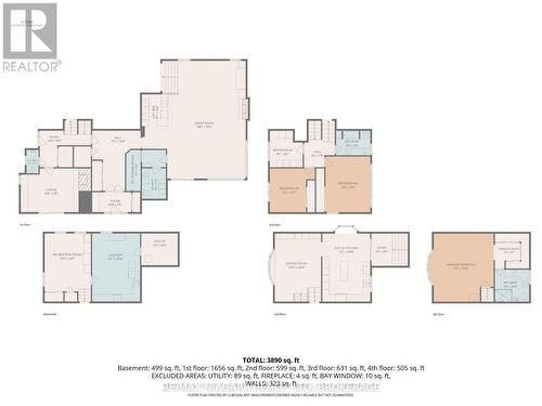 2187 Miller Road, Port Colborne (Bethel), ON 
