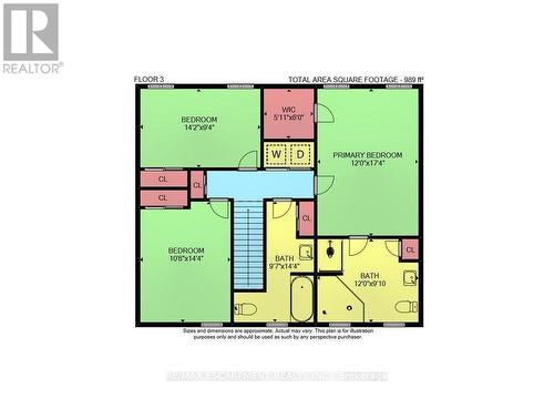 17 Cherry Avenue, West Lincoln, ON 