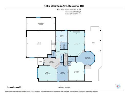1385 Mountain Avenue, Kelowna, BC 