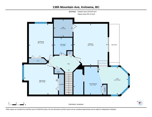 1385 Mountain Avenue, Kelowna, BC 