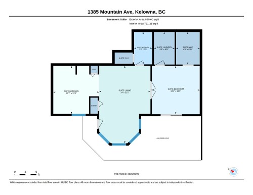 1385 Mountain Avenue, Kelowna, BC 