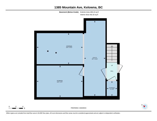 1385 Mountain Avenue, Kelowna, BC 