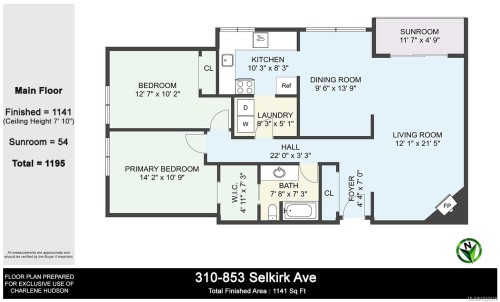 #310-853 Selkirk Ave, Esquimalt, BC 