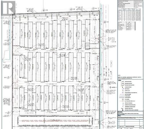 Draft Commercial Self-Storage Site Plan - 461 Rcaf Road, Quinte West (Trenton Ward), ON 
