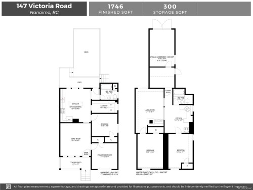 147 Victoria Rd, Nanaimo, BC 
