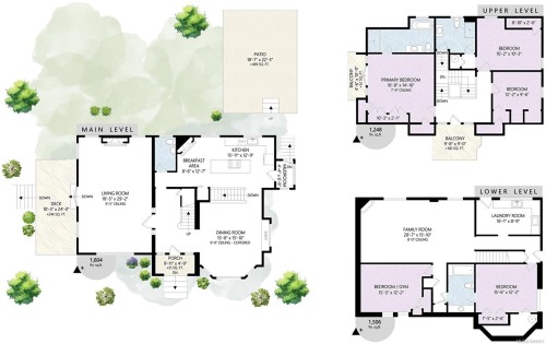 875 Richmond Ave, Victoria, BC 