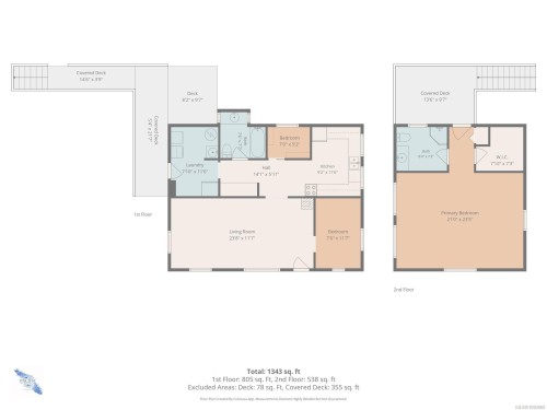 2243 Fearon Rd, Campbell River, BC 