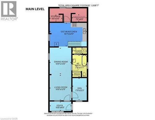 7 East 24Th Street, Hamilton, ON 