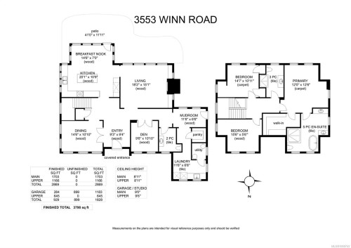 3553 Winn Rd, Courtenay, BC 